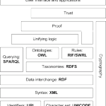 Codice Semantico2